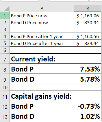 A $ 1,169.06 $ 830.94 1 Bond P Price now 2 Bond D Price now 3 4. Bond P Price after 1 year 5 Bond D Price after 1 year $ 1,16