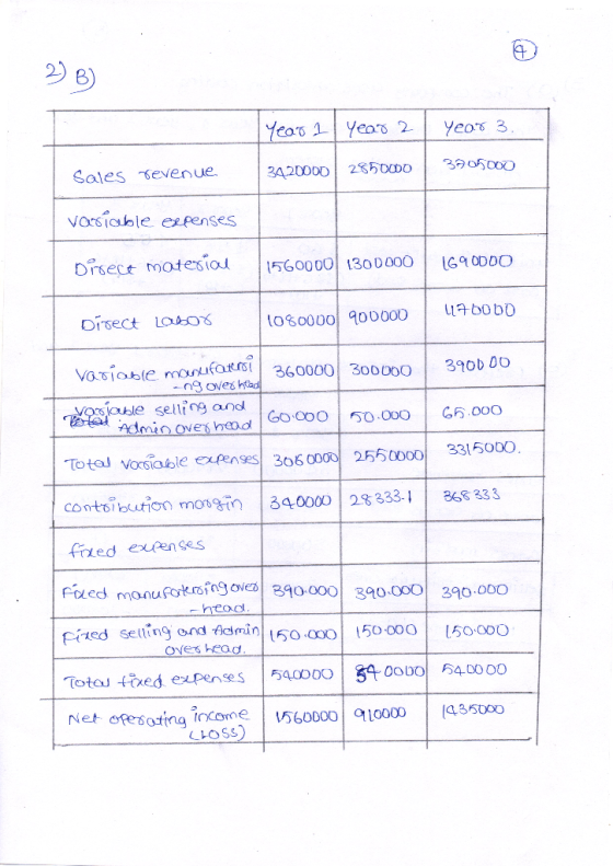 2) B) Year 1 Year 2 Year 3 34,20000 Sales revenue 3205000 2850000 Variable expenses Direct material 1560000 13000001690000 41