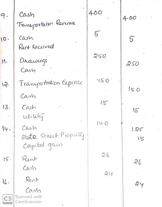 | Cash • 400 Trans postais Revenue Cash Rent received Drawings Cash Transportation Expense Cash Cash utility Cash State Stree