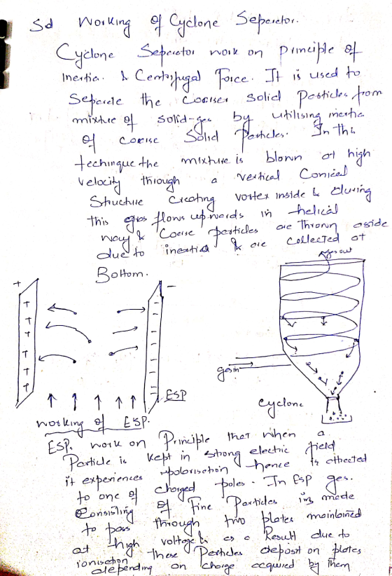 Inertia. Cooker mixtee Solid Comise So working of Cyclone Sepertor. Cyclone Sepcietor now on principle of A Centrifugal Poice