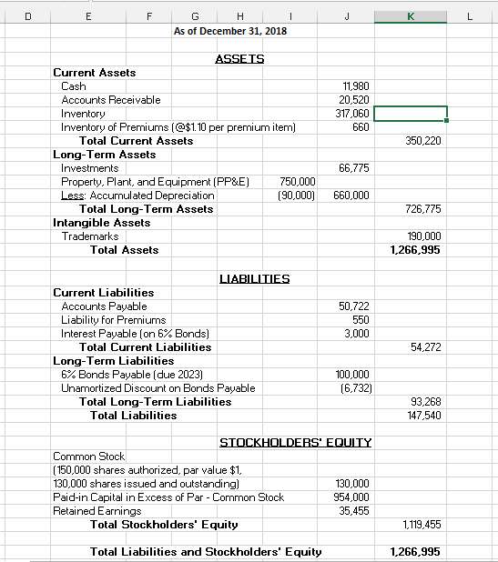 D E F I J K L G H As of December 31, 2018 11,980 20,520 317,060 660 350,220 ASSETS Current Assets Cash Accounts Receivable In