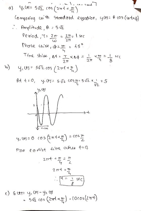 ...linnud as Yi CH= 502 cos (2*+ * ) Comparing with standard equation, ycta Acos (wt+d) :. Amplitude, A= 50€ period , 7= 25+