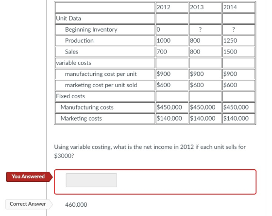 2012 2013 2014 Unit Data 0 ? ? 1000 800 1250 700 800 1500 Beginning Inventory Production Sales variable costs manufacturing c