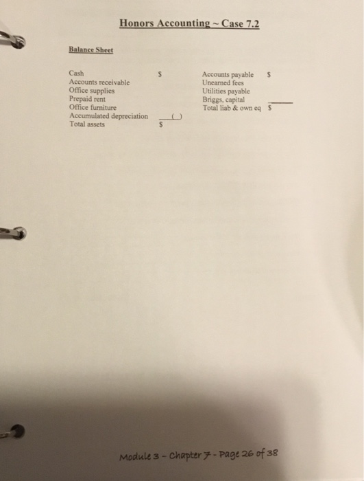 Honors Accounting ~Case 7.2 Balance Sheet Cash Accounts receivable Office supplies Prepaid rent Office furniture Accumulated