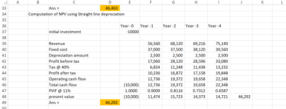 Ans = 46,463 Computation of NPV using Straight line depreciation Year -2 Year -3 Year -4 Year -0 Year -1 -10000 initial inves