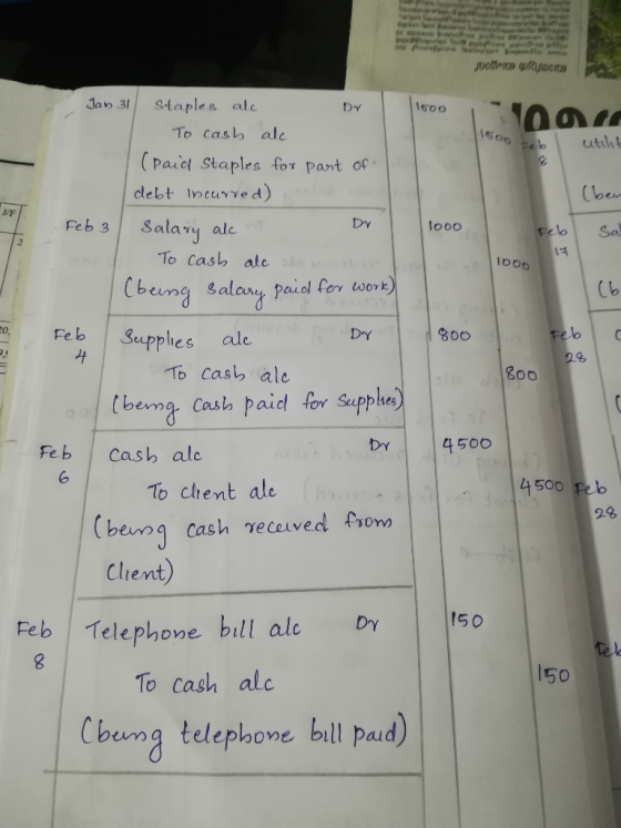 Jool 09 ODIO Dr 1500 1 1000 1 Feb Jan 31 Staples ale 100 To cash ale (paid Staples for part of debt incurred). (ber Feb 3 Sal