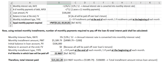 А 1 Monthly Interest rate, RATE 2 # of monthly payments of debt, NPER 3 Loan amount, PV 4 Balance in loan at the end, FV 5 Mo
