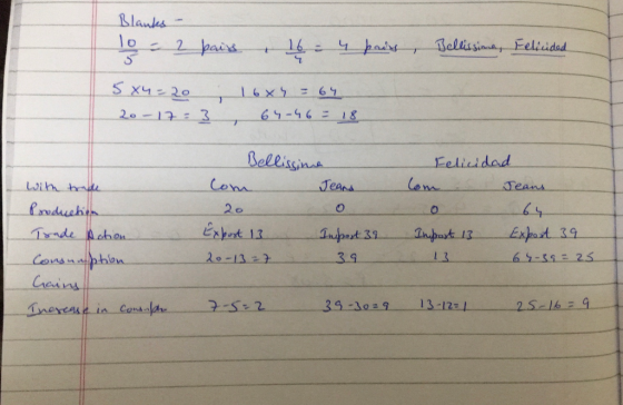 Blanks - To - 2 pairs 16 4 baiss, Bellissime, Felicidad 5x4=20 20-17:3 ; 1684 = 64 , 64-46 = 18 With trade Production Trade A