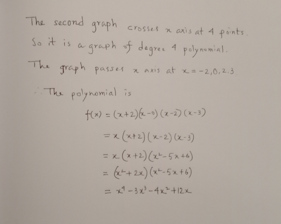 Tha second graph cross an s at 4 pints oly no mIa). eare The Tr graph passes χ axis at χ=-2,0,23 Ths polynomial ts EX(M) (x-2