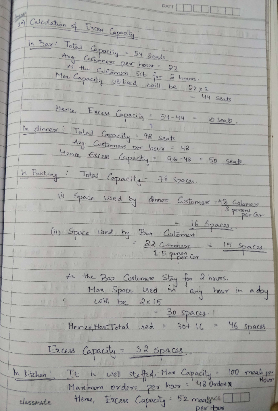 DATENII a Calculation of Excess Capacity: In Bar: Total Capacity = 54. Seats Avg. Customers per houm = 22 As the Customers Si