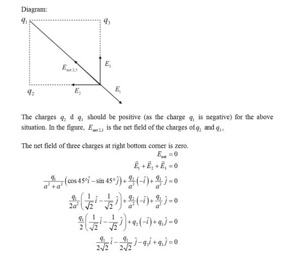 Diagram net 23 The charges q, d q, should be positive (as the charge q, is negative) for the above situation. In the figure.