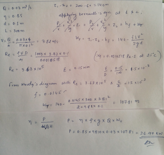 0.85 L=3mm V- o.ox4 2gd 41 000)95 /6 Re 3.63 x 1o5 to mo odys 3 0 0/4SX3ơox 3812 140- 107.81m)