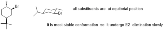 Br all substituents are at equitorial position it is most stable conformation so it undergo E2 elimination slowly