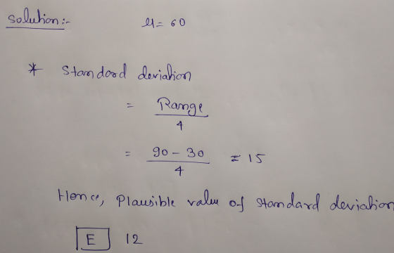 Soluhion * Stan dood deviahon Ramge 41 90-30 4 valim 0f Homdard deviabion Hem c Plausible 12 E