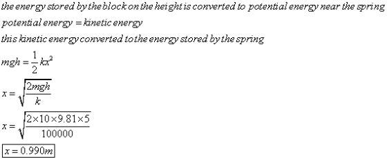 the energy stored by the blockon the heightis potential energy kinetic energy this kanetic energyconverted tothe energy store