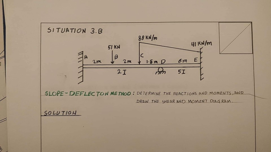 3I TUATION 3.B 88 KN/m 5/ KN 41 KN/m 21-5 mD6m E 2I 5I SLOPE-DEFLECTON METHOD : DETERMINE THE REACTIONS AND MOMENTS,AND-、 DRAW-THE-SHEAR-AND-MOMENT DIAG RAM SO LUTİON