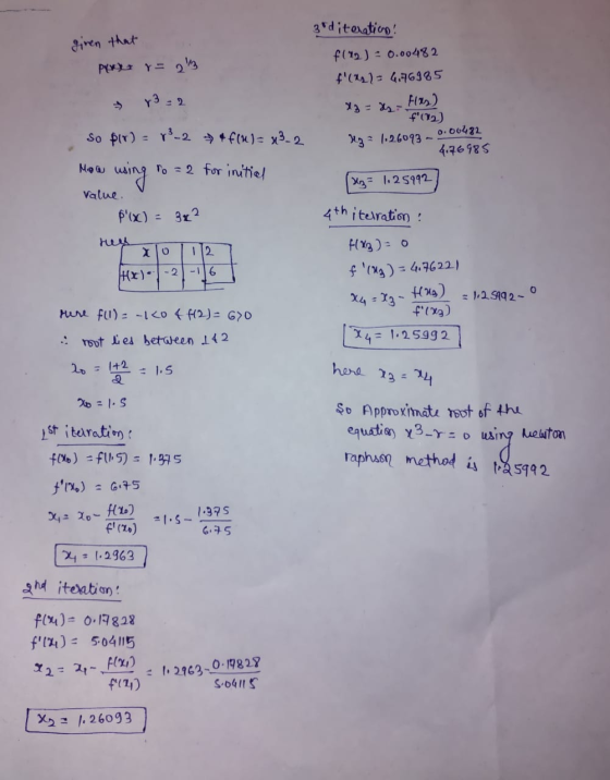 giren that Prky = 2 f182) So plr) = -2 + f(n)= x3-2 Mow using to = 2 for initial value. P(x) = 3x² 3 diteration! f(22) = 0.0