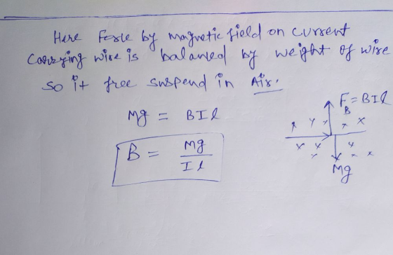 Here Fosle by magnetic field on current Carrying wire is balanced by weight of wire so it free suspend in Alx. F=BIL Mg B BIl