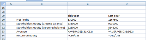 This year Net Profit 630000 Stockholders equity (Closing balance) 9330000 Stockholders equity (Opening balance) 9230000 Avera