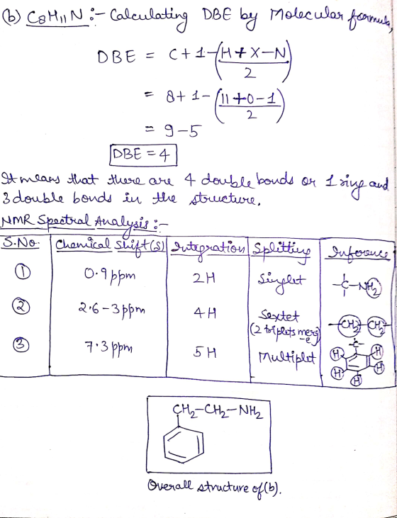 DBE by Molecular frarossa, DBE = 8+1- (6) COMIN &- Calculating c+ 2 H+X-N) 4-69 70-4 - 9-5 IDBE = 4 It meary that there are 4