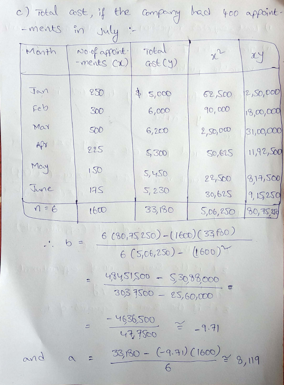 had 400 appoint- c) Total cost, if the company raments in July : No. of appoint Total -ments ca Cost Cy) Month x2 ay Jan 250