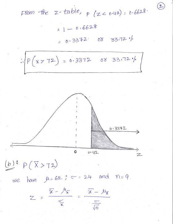 ☺ from the z- table, pizc 0:42) = 0.6628 = 06628. -1-06628 = 0.3372 08 33172 0%; . 3372 08 33,720% 1X > 0.3372 0 0142 (b): P(