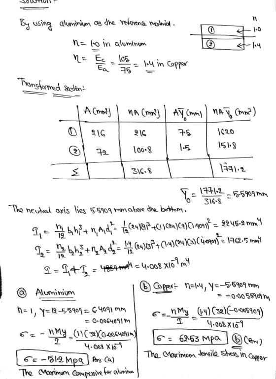 using aluminumo3dhevefovená nohiot 1.0 C20 151.2 21C 00.8 3IG. A1.2 1升1.2-55909 mm 0 316-8 4008 xlom1 Q Alumminiym h,-541 mm