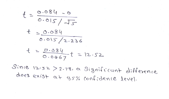 oO2.236 - 78, c does exist at g5% confiden(e level.