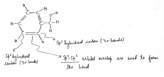 H H-C -C-H Sp² hybridised carbon (30 bonds) Sphy budised conbon (30 bonds) > Sp²sp² arbital overlap are used to form the band