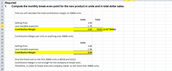 8 Required: 9 1 Compute the monthly break-even point for the new product in units and in total dollar sales. 10 First we will