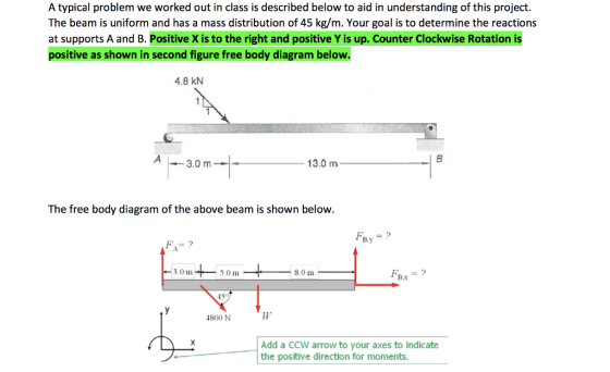 A typical problem we worked out in class is described below to aid in understanding of this project. The beam is uniform and has a mass distribution of 45 kg/m. Your goal is to determine the reactions at supports A and B. Positive X is to the right and positive Y is up. Counter Clockwise Rotation is positive as shown in second figure free body diagram below. 4.8 KN A 3.0 m 13.0 m The free body diagram of the above beam is shown below. B. 3.0 m 5.0 m FB.x = ? 45 4800 N Add a CCW arrow to your axes to indicate the positive direction for moments.