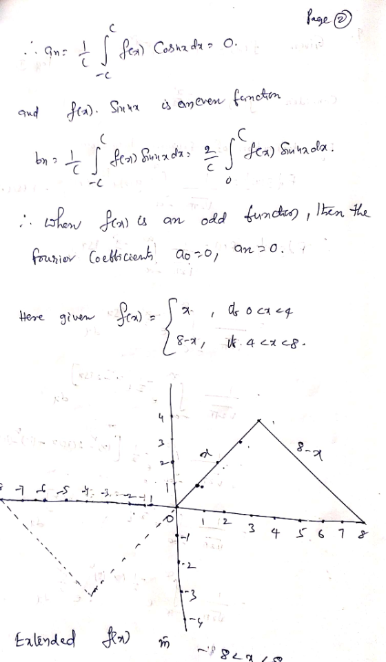 ayeven femtn qud odd tund Ikzn the an an 0. aoo fusie Coeks ceah d o ca eg Here give 8- 4 e8. 8-A 2 3 4 Ealended n)