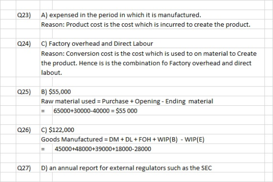 Q23) A) expensed in the period in which it is manufactured. Reason: Product cost is the cost which is incurred to create the