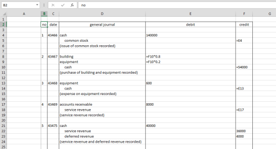 B2 - X Fax no nol date general journal debit credit 1 140000 43466 cash common stock (issue of common stock recorded) =F10*0.