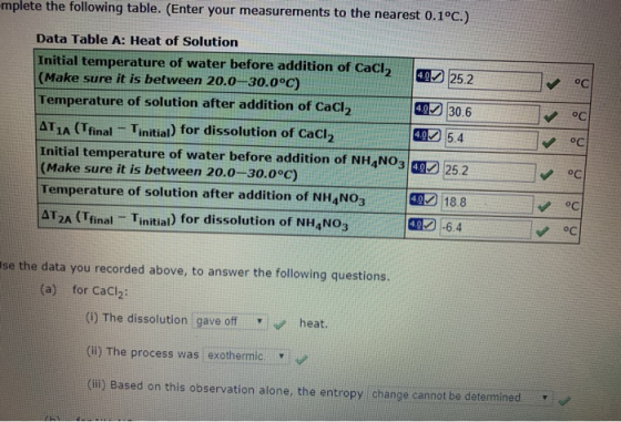 nplete the following table. (Enter your measurements to the nearest 0.1°C.) Data Table A: Heat of Solution Initial temperatur