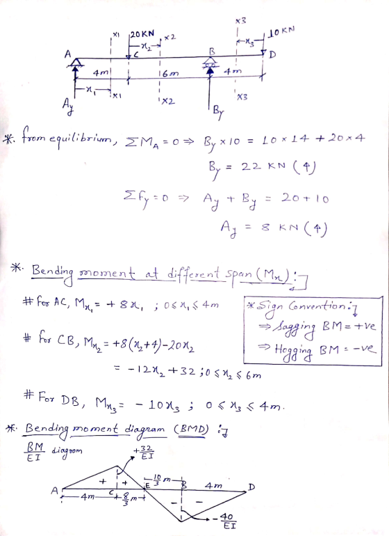 x3 X 20KN JO KN *2 Alla A C B $D 1 4ml 16on 4 m 1 x 1X2 K3 Ay B + B By = 20 + 10 # For DB, Mug = - 1003 ; By *. from equilib
