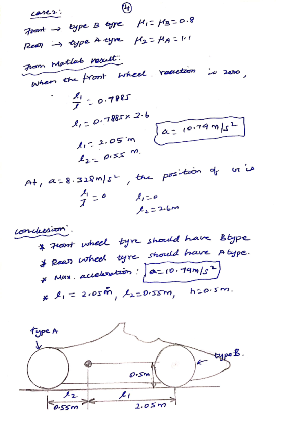 case 2: Front → type B tyre His MB=0.8 Rear → type A tyre H₂=HA=k from matlab result: when the front wheel reuetoon 2eno ł -0