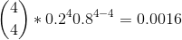 (4) + 0.20.84-4 = 0.0016