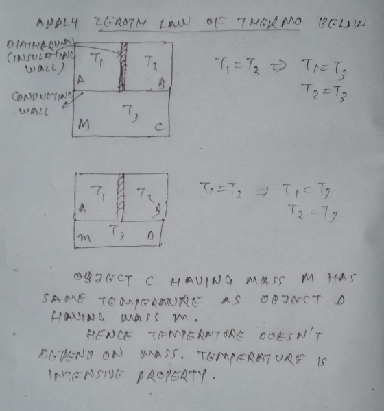 LwAL C.