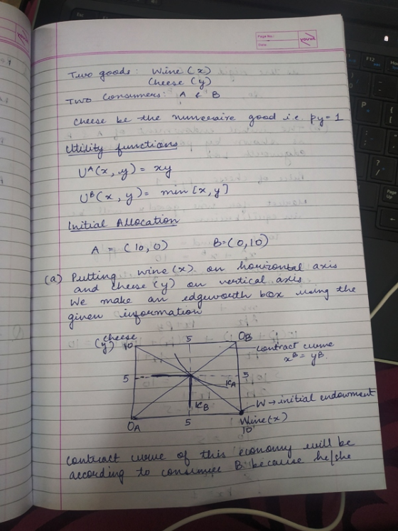 Two goods Wine cx). - Cheese Cy) Two consumers: A & B cheese be the numeraire good i.e. py-1 eltility functions o UA (x, y) =