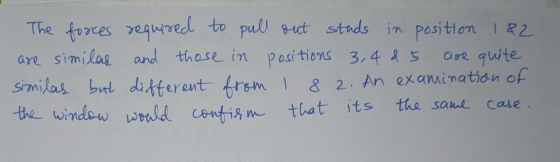 The forces required to pull out studs in position 182 are similar and those in positions 3, 4 & 5 are quite similas but diffe