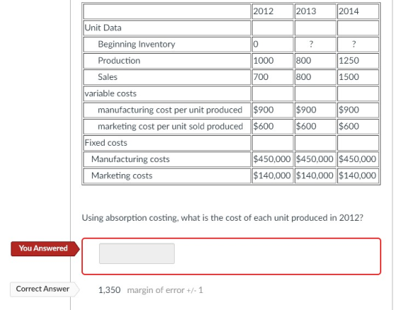 2012 2013 2014 Unit Data Beginning Inventory 0 ? ? Production 1000 800 1250 Sales 700 800 1500 variable costs manufacturing c