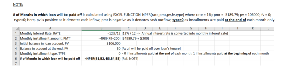 NOTE: # of Months in which loan will be paid off is calculated using EXCEL FUNCTION NPER(rate,pmt,pv,fv, type) where rate = 1