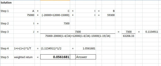 Solution Step 1 A + 1 B C + + (-20000+12000-15000) + 75000 1 = 59300 Step 2 7300 Step 3 J 0.1154911 7300 75000-20000(1-4/24)+