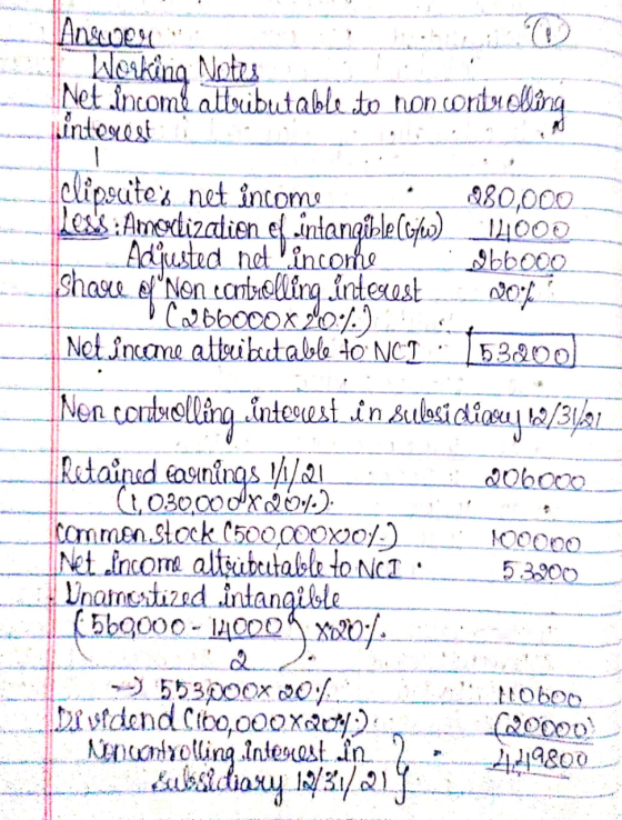 1 ( 53200 Answell o Working Notes Net Income attributable to non controlling interest clipuites net income 980,000 Less: Amo