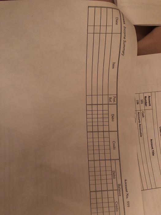 Account Title Account Number 101 106 Cash Accounts Receivable count Income Summary Account No. 999 Balance Date Credit Item C