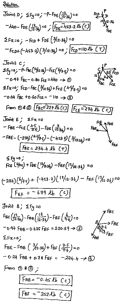 12112:36 solution Jount D; Efy=0; -P- FDE (i se) so pode 140- FDE (tis) => ; (For=7153-2.46(e <fx=0; -fcp + FDE (312-36) =0 -