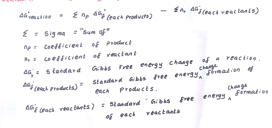 AG p (each Products) g maSum of npCoedficient of Producb nyCoeffrcient of reactan t r= Standard Gibbs rree energy chang chan