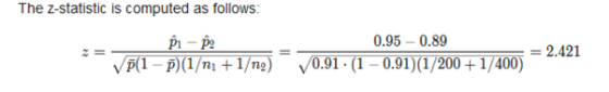 The Z-statistic is computed as follows: Pi - P2 (1 - •)(1/nı+1/n2) 0.95 -0.89 0.91 . (1 -0.91) (1/200+ 1/400) 2.421