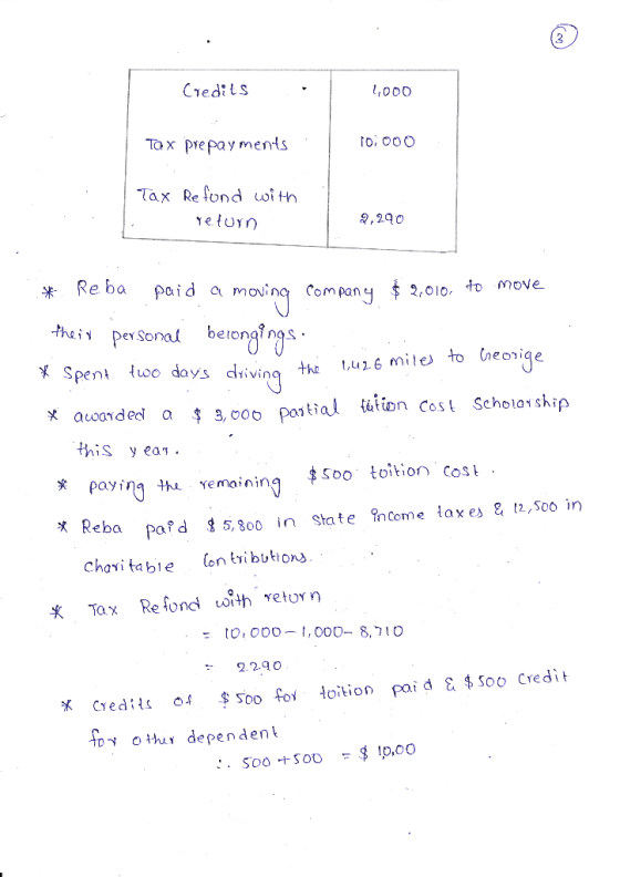 Credits 4,000 Tax Prepayments 10.000 Tax I Refund with return 9.290 * Reba paid a moving company $2,010. do move their person